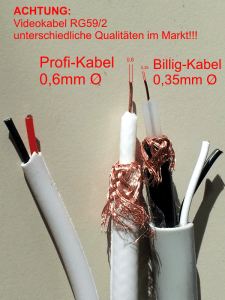 RG59-2-Videokabel-Qualitätsunterschied