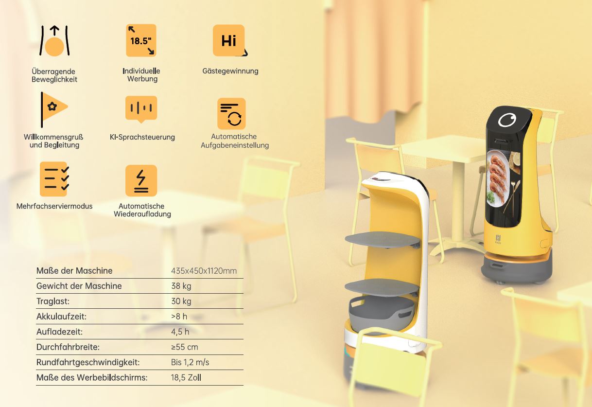 Funktionen Kettybot Service-Roboter Alpha11